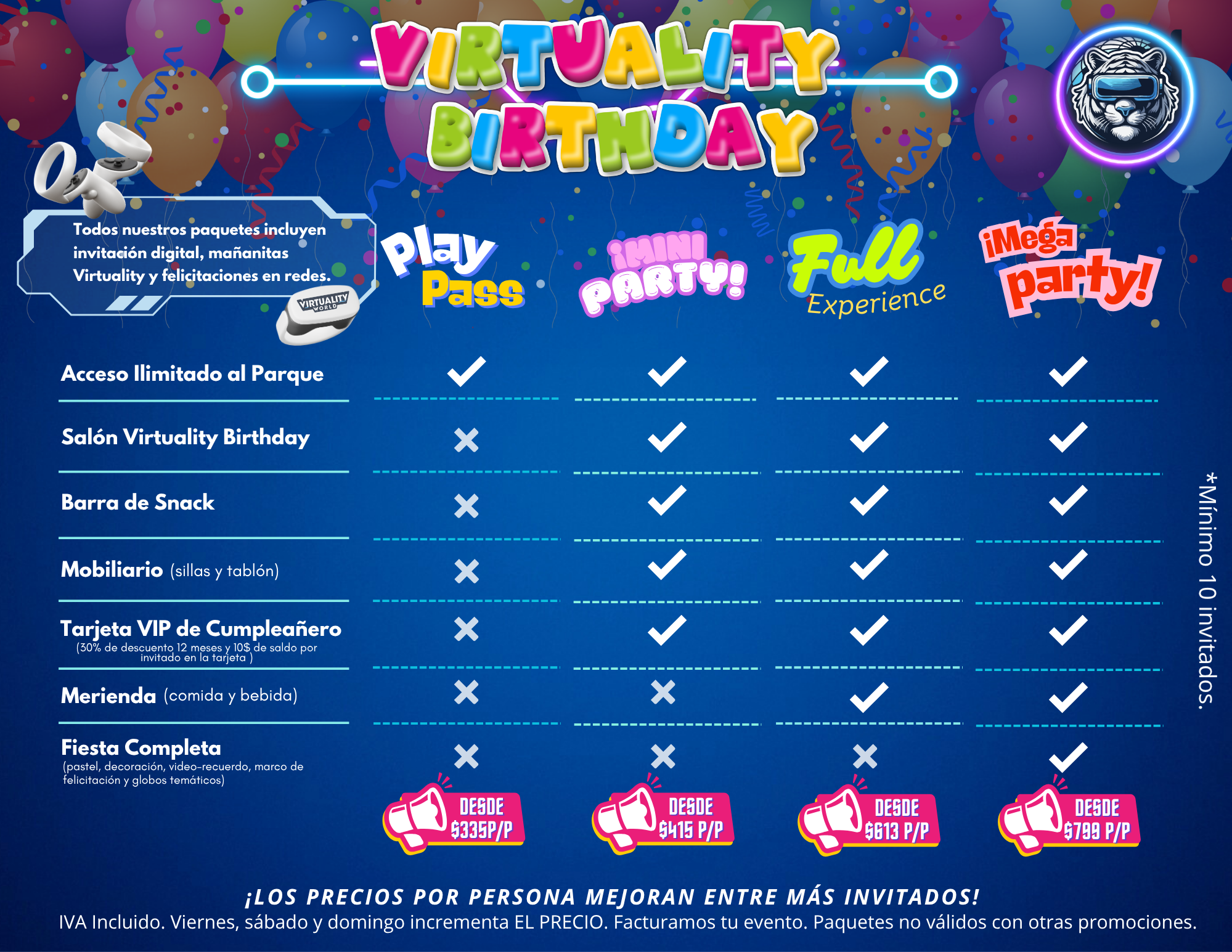 Tabla de paquetes de cumpleaños Virtuality World